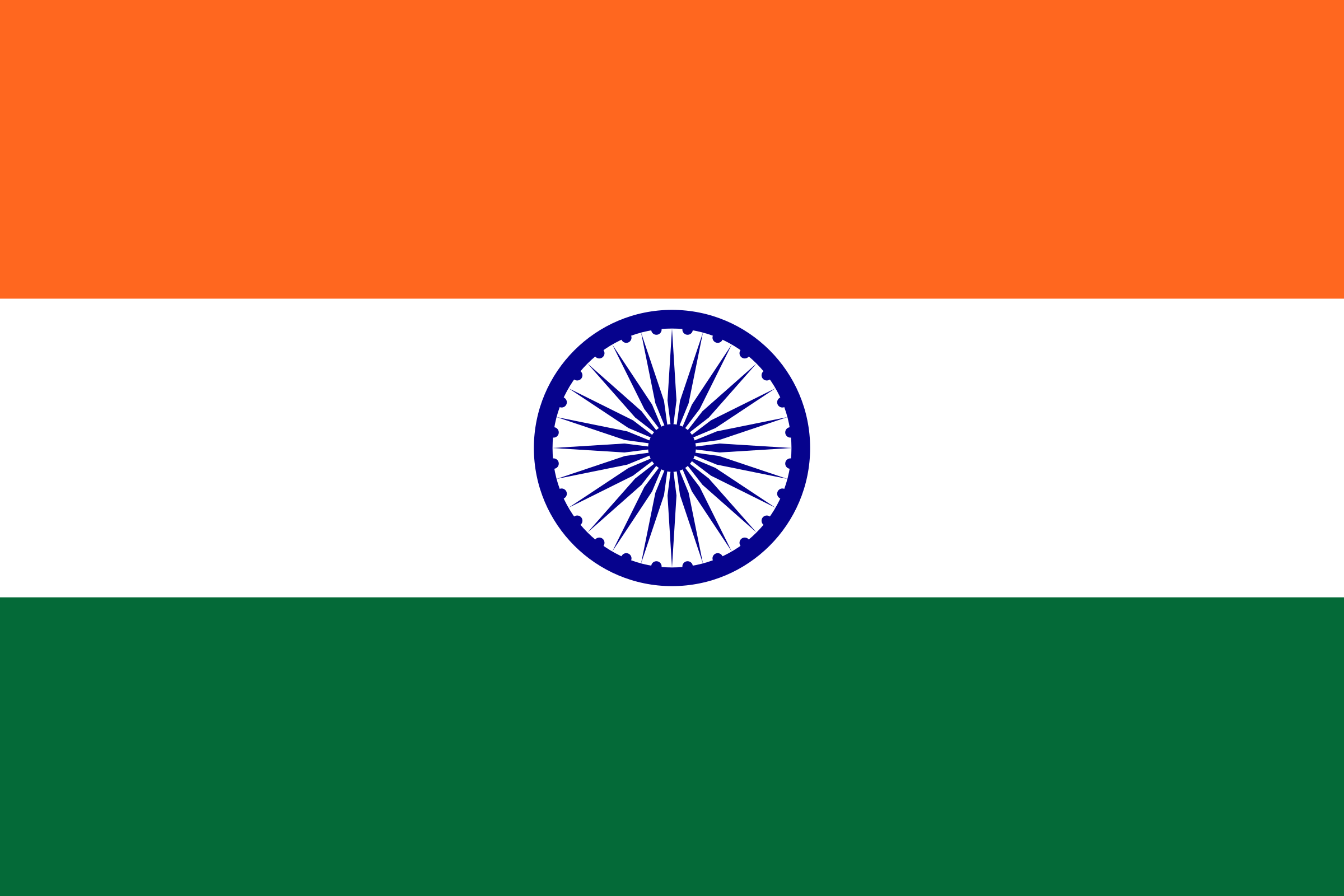Drapeau de l'Inde