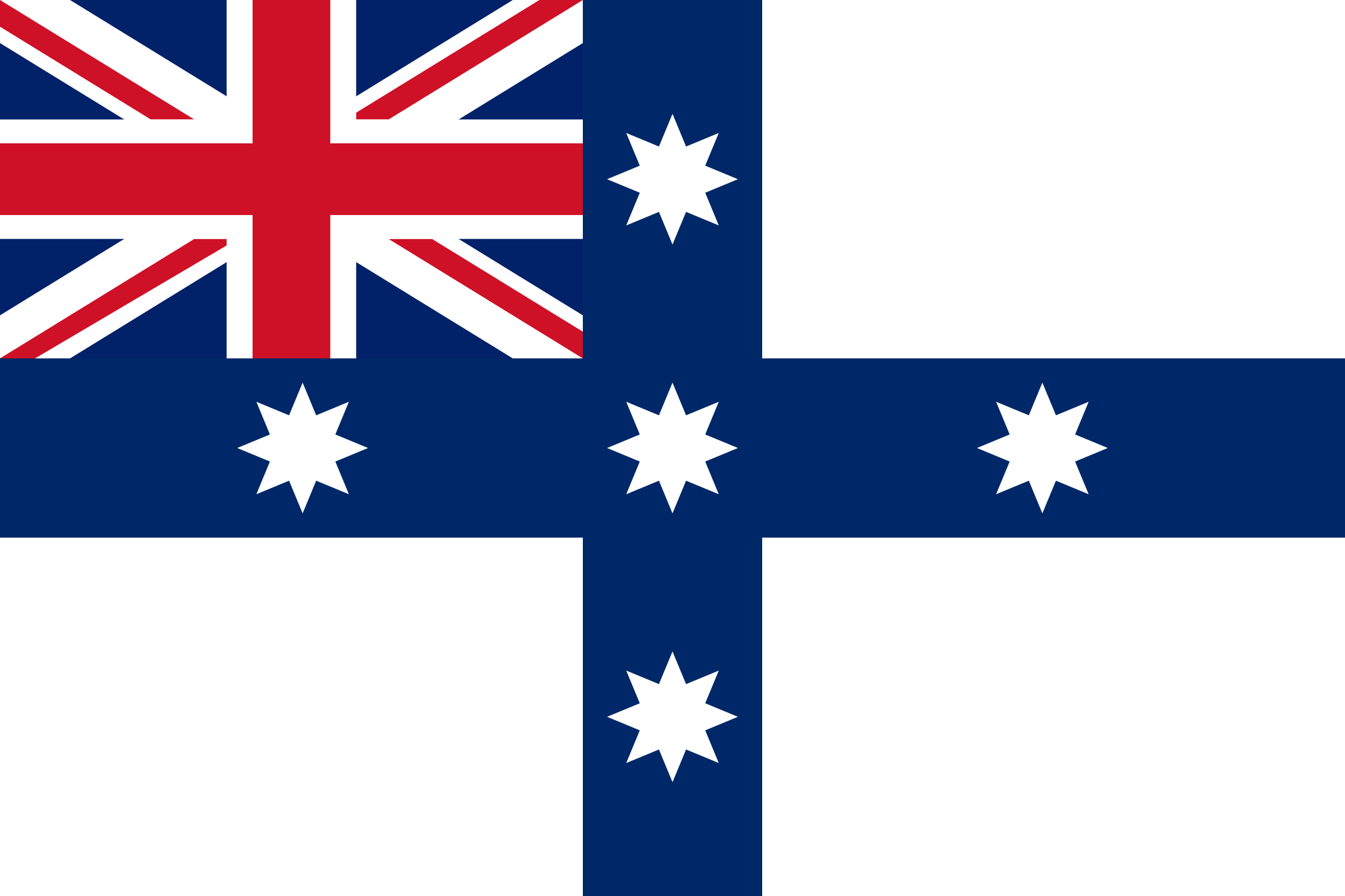 Drapeau fédéral australien