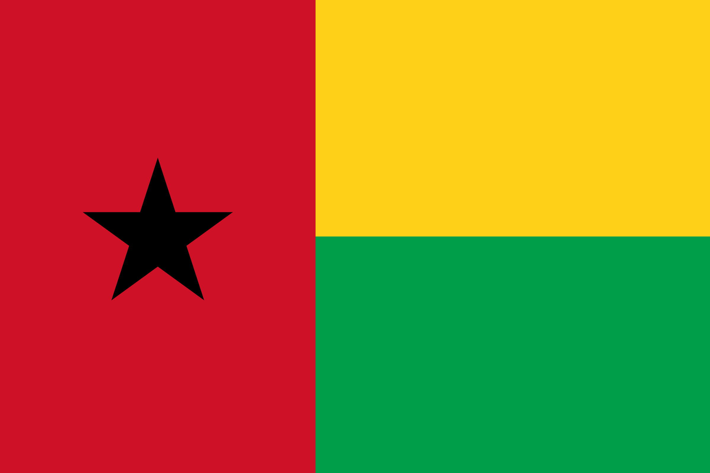 Drapeau guinee bissau