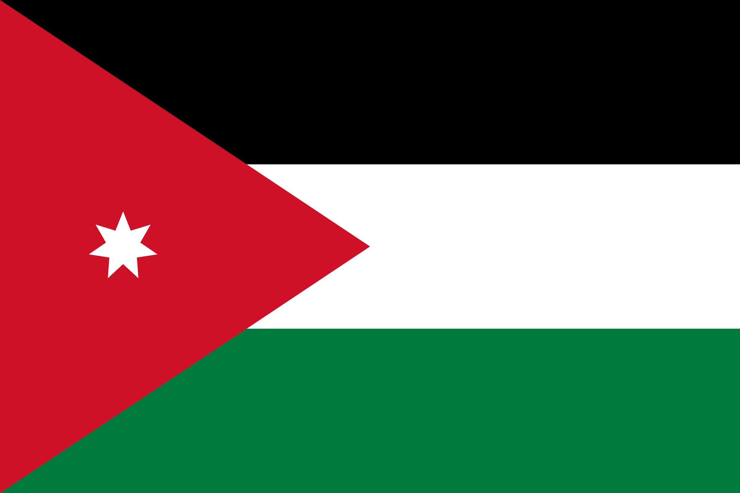 Drapeau jordanie