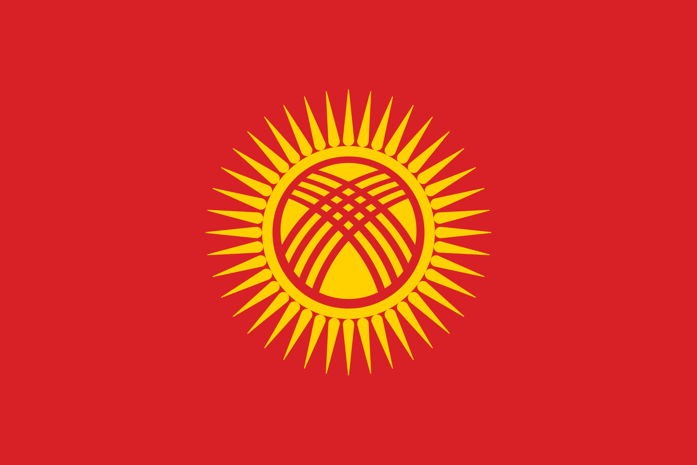 Drapeau kirghizistan