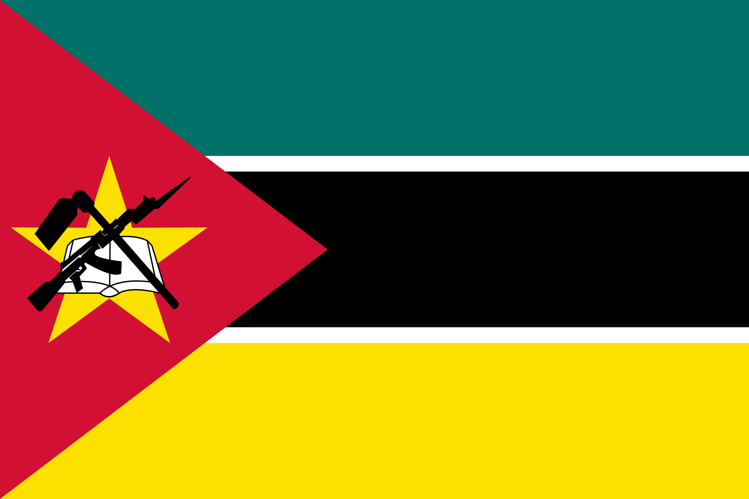 Drapeau mozambique
