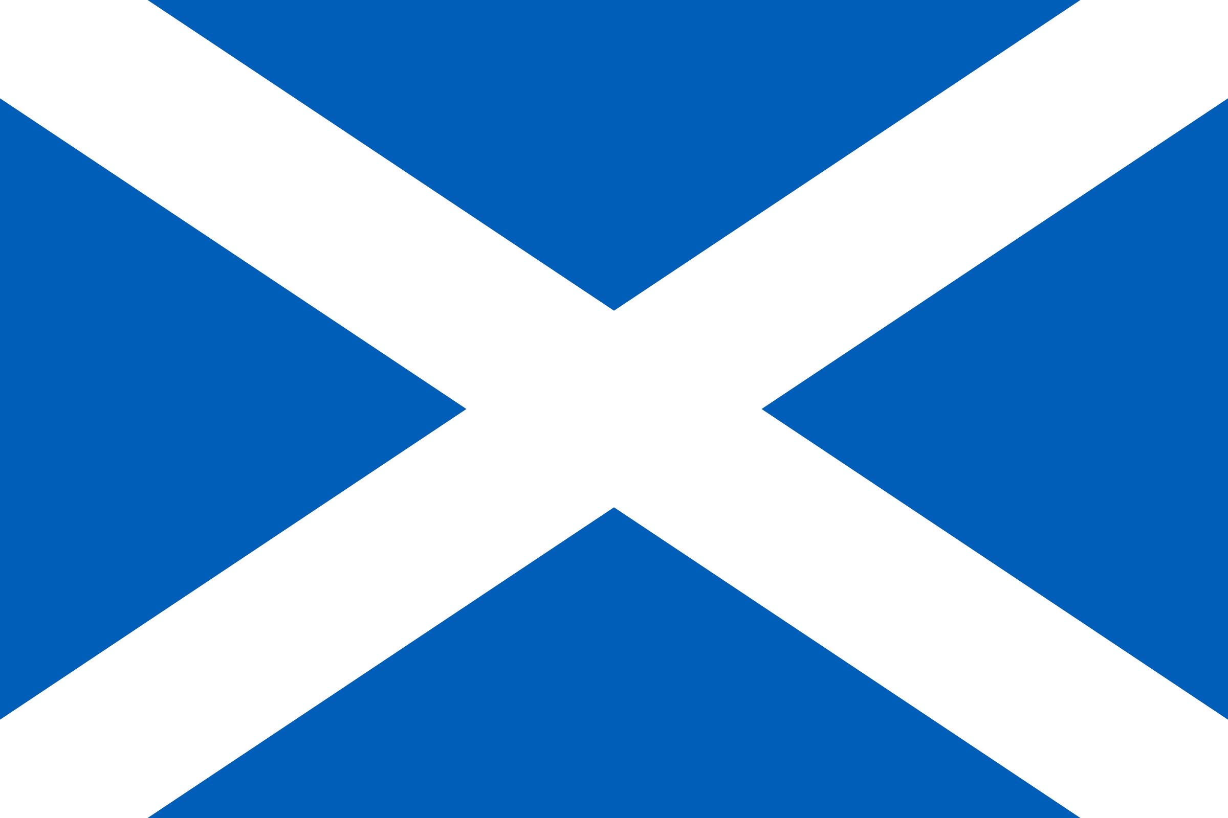Drapeau ecosse