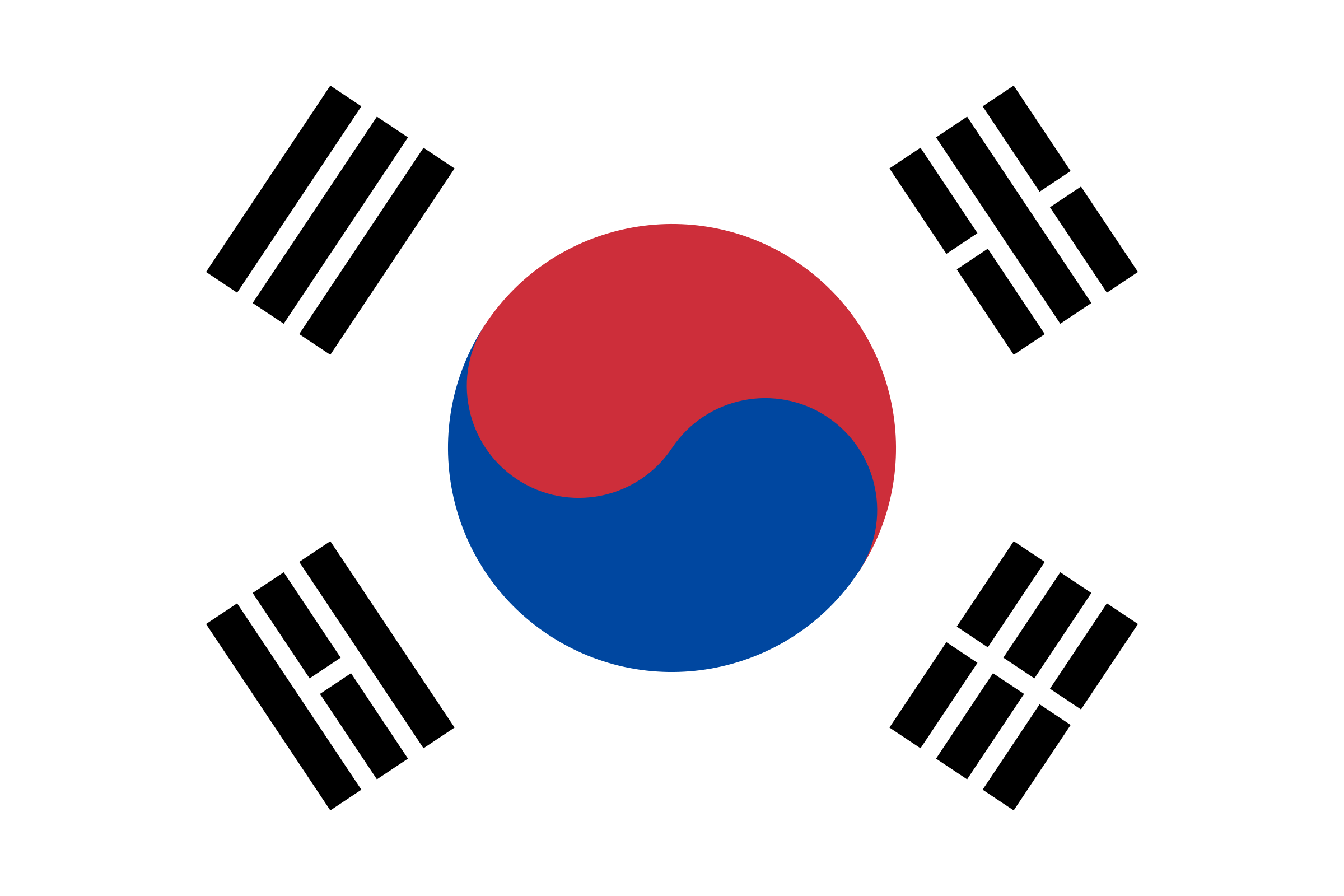 Drapeau coree du sud
