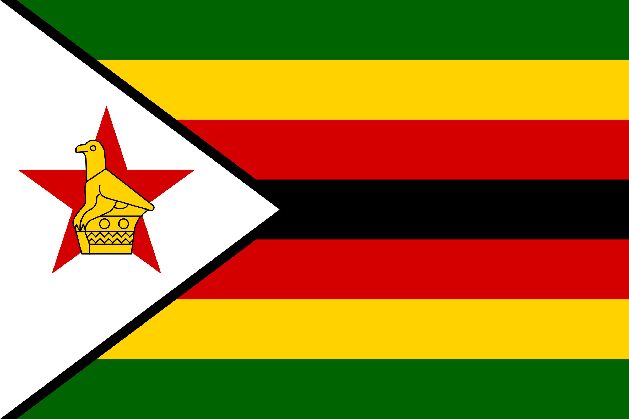 Drapeau zimbabwe